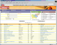 CRM sistem - primer